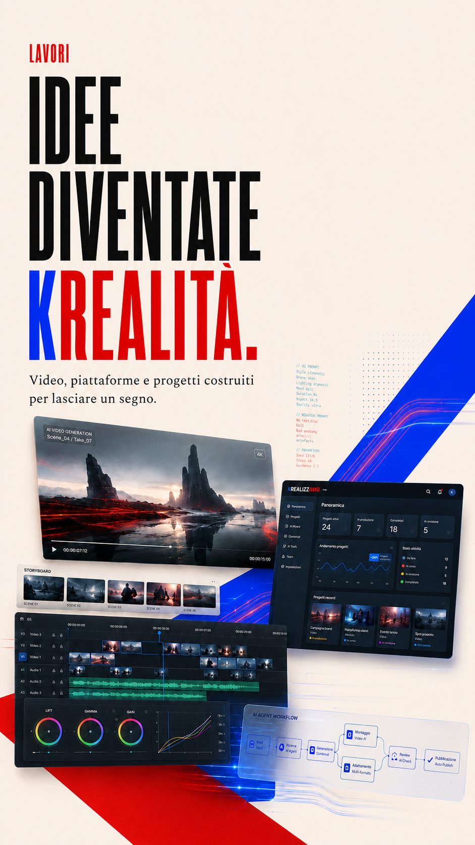 Lavori KrealizzIAmo — Idee diventate Krealtà: video AI, piattaforme e progetti
