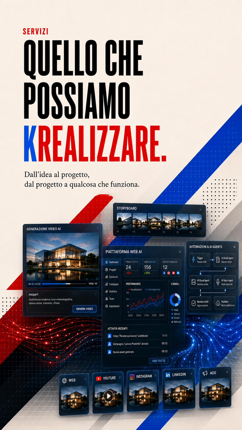 Servizi KrealizzIAmo — Quello che possiamo Krealizzare. Dall'idea al progetto, dal progetto a qualcosa che funziona.
