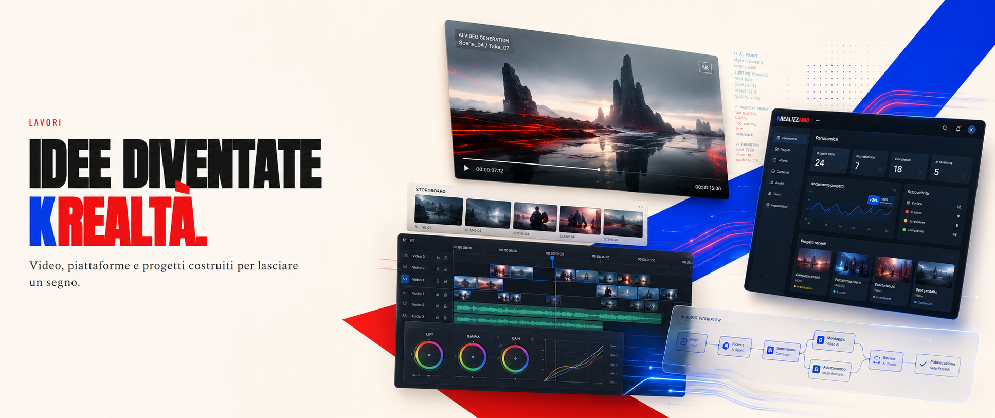 Lavori KrealizzIAmo — Idee diventate Krealtà: video AI, piattaforme e progetti